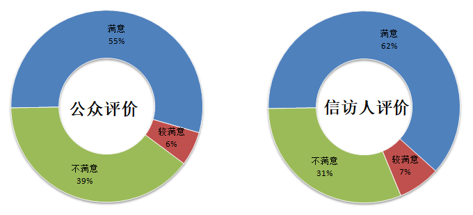 云顶老虎机