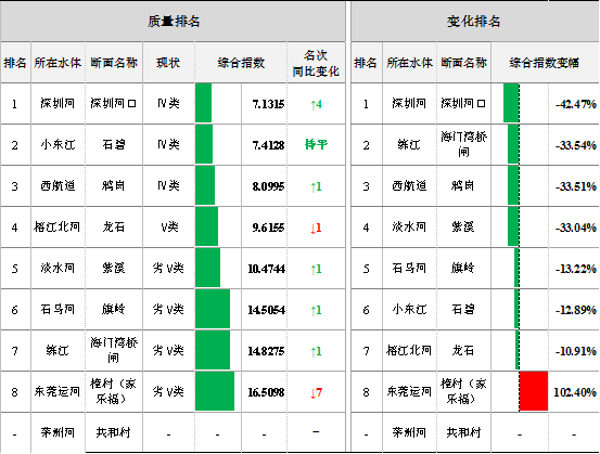 2019年1-5月-2.png