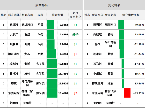 2019年1-6月-2.png