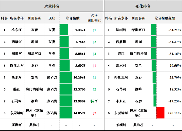 2019年1-8月-2.png