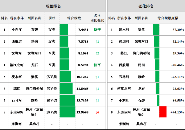 2019年1-10月-2.png