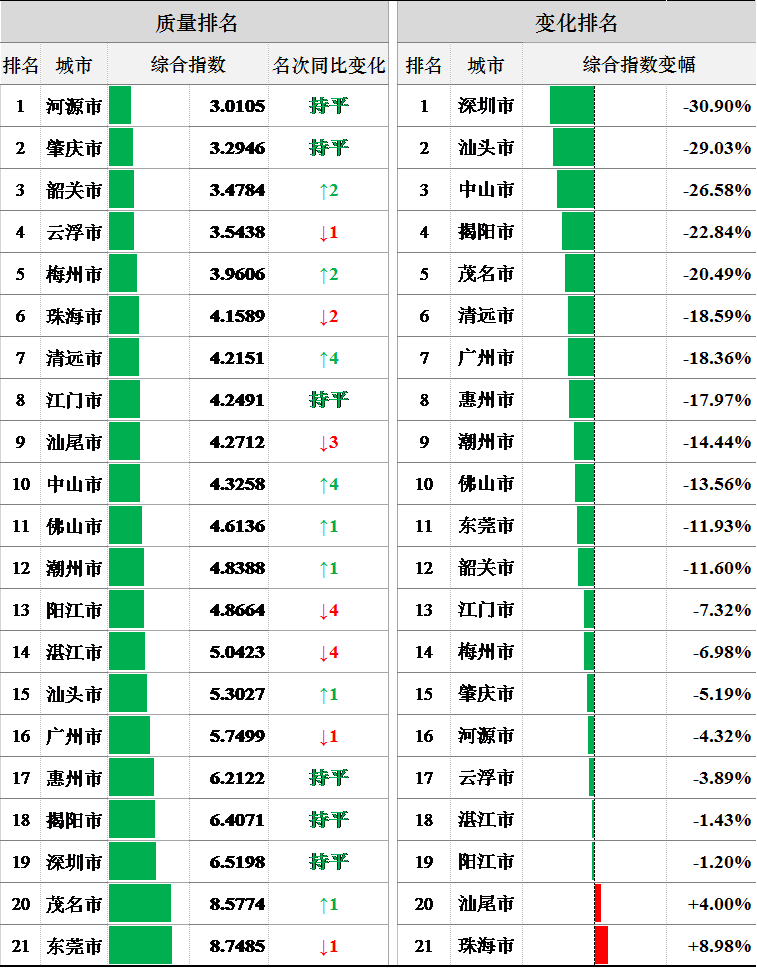 2019年1-11月-1.png