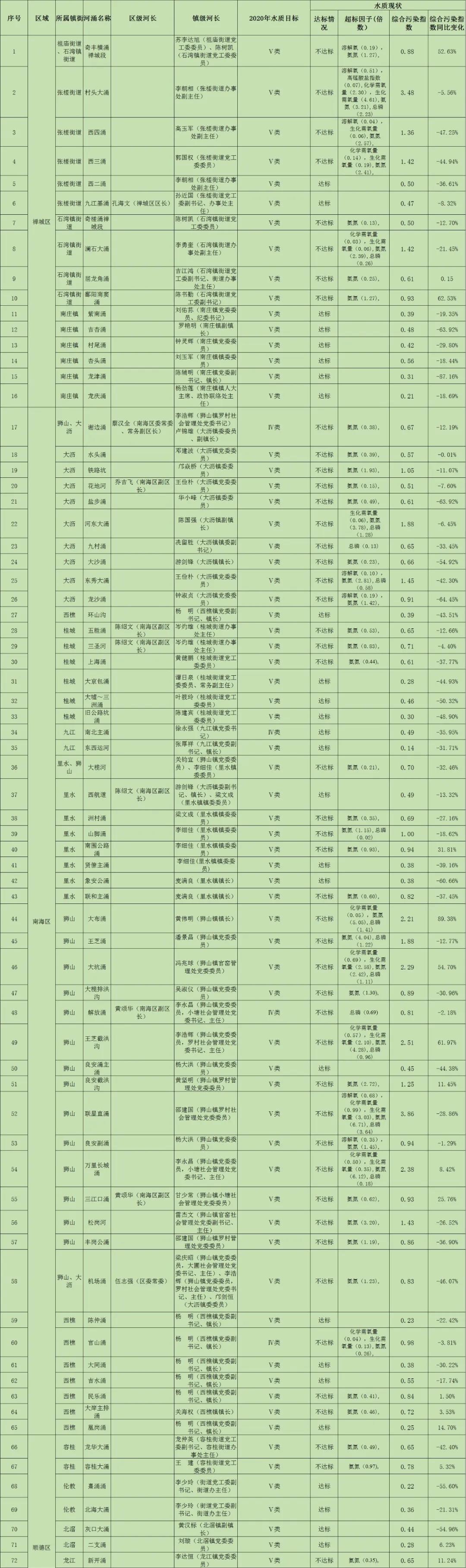 第二批90条.jpg