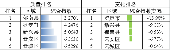 云浮2.png