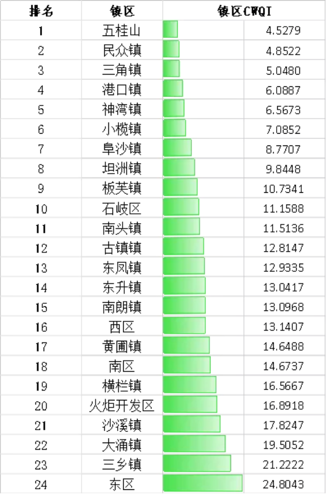 中山1.png
