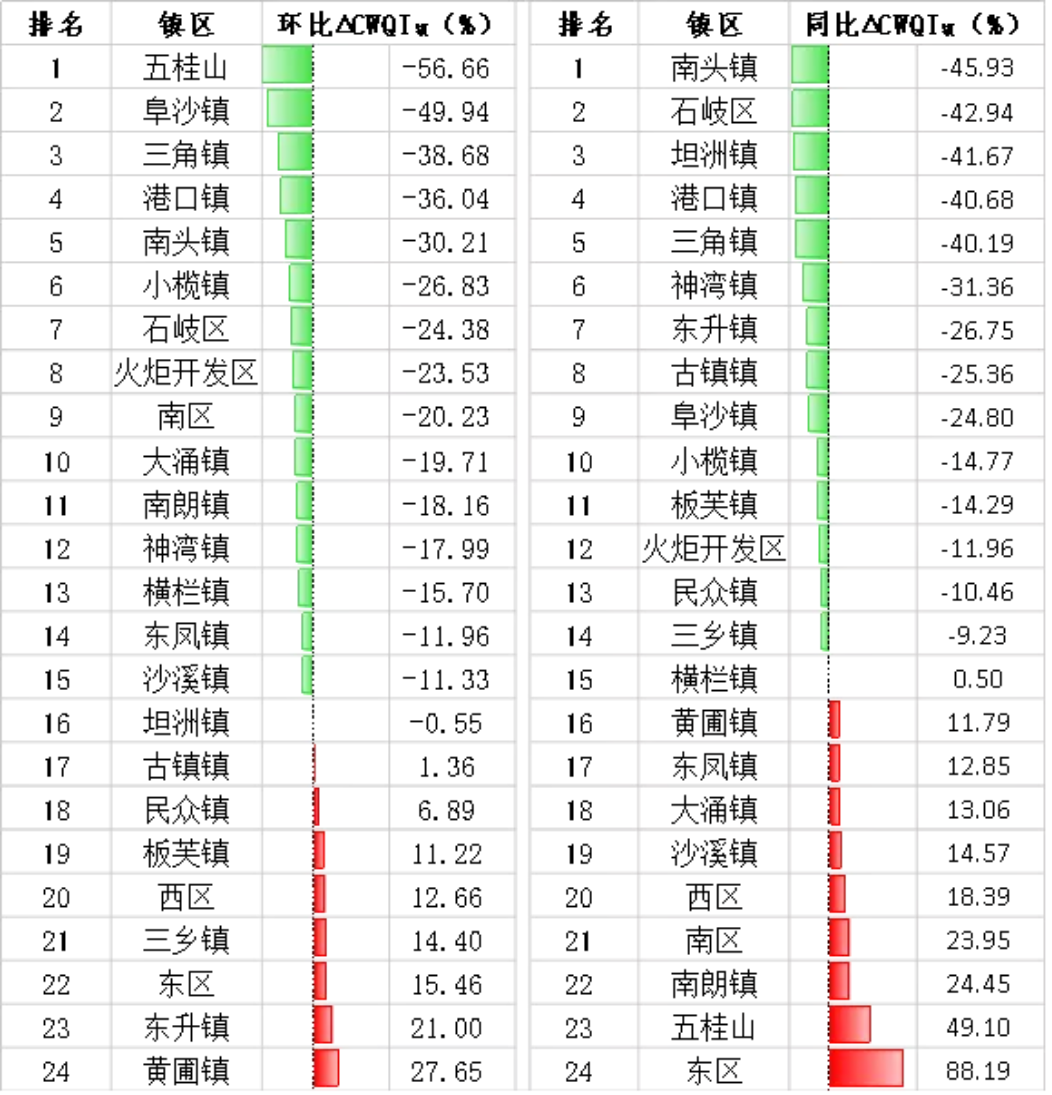 中山2 (2).png