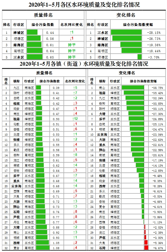 佛山1.png