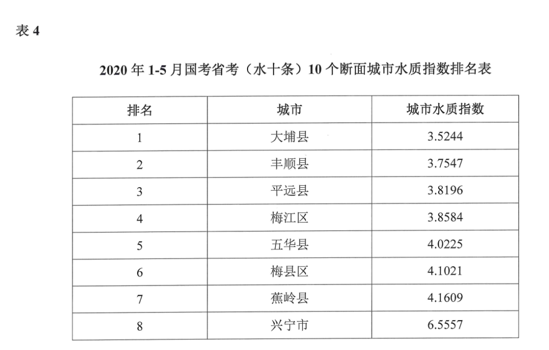 梅州4.png