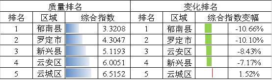 云浮2.png