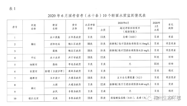 梅州1.png