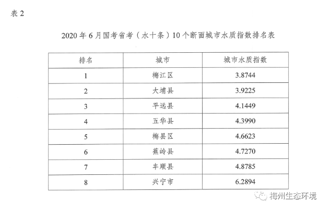 梅州2.png