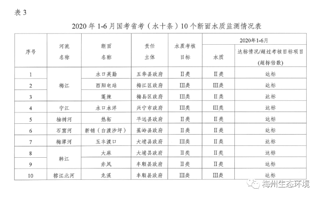 梅州3.png