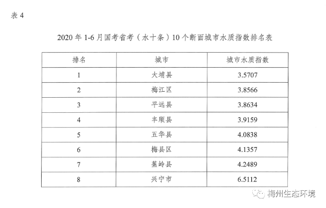 梅州4.png