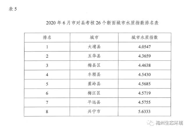 梅州5.png