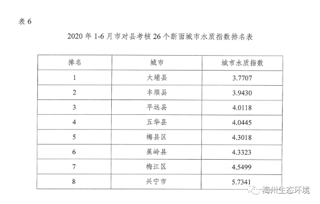 梅州6.png