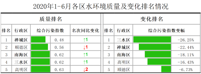 佛山1.png