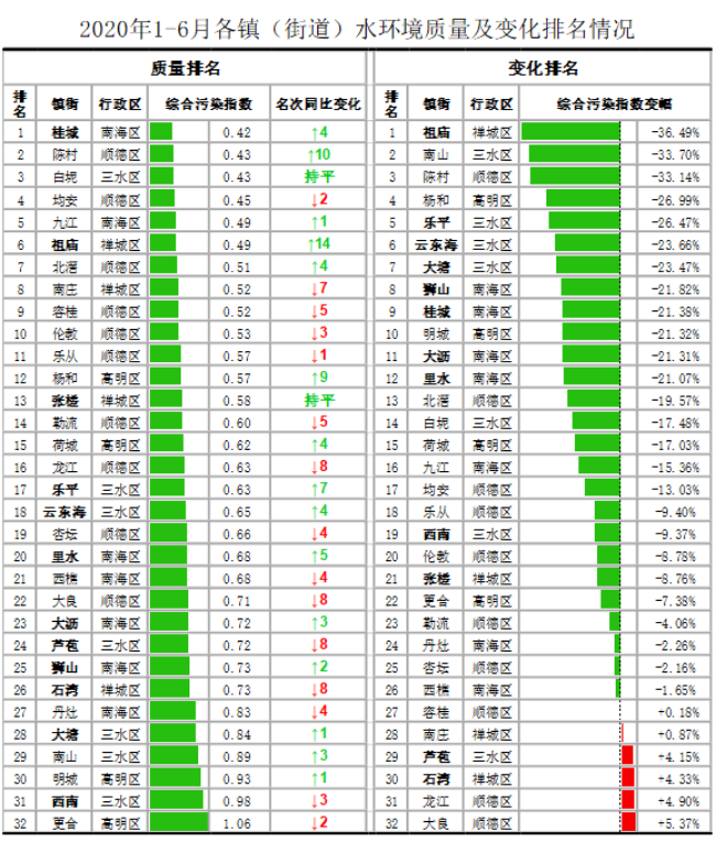 佛山2.png