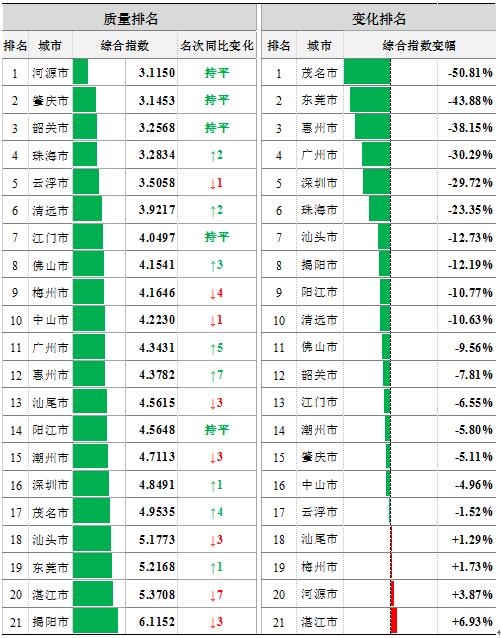 2020年1-7月-1.jpg