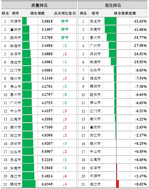 2020年1-9月-1.jpg