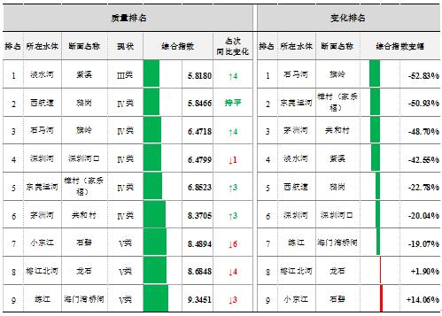 2020年1-10月-2.jpg