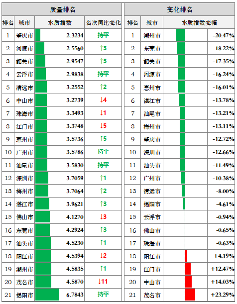 2021年1-2月-1.png