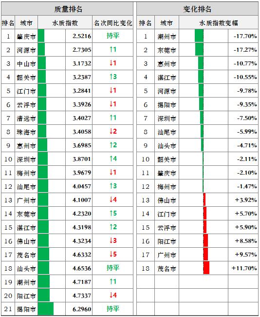 2021年1-5月.jpg