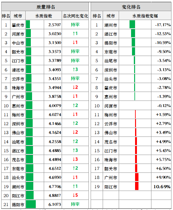 2021年1-7月.png