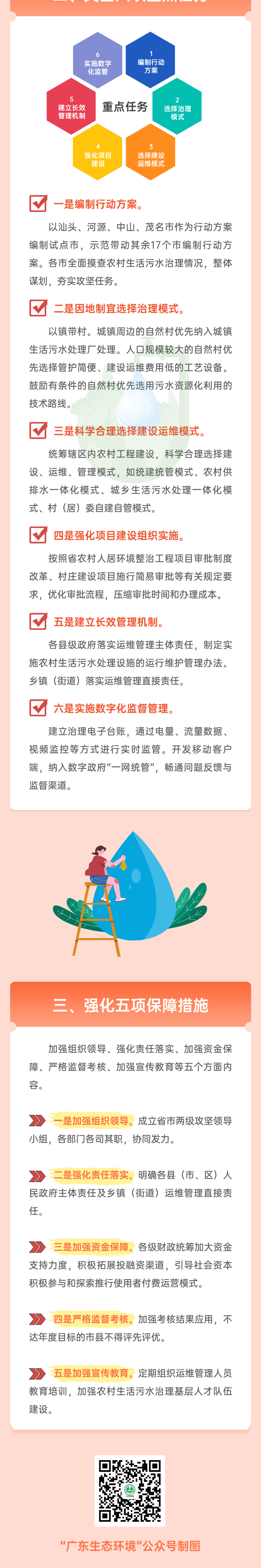 已编辑图片