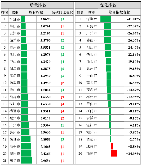 2019年1-2月-1.png