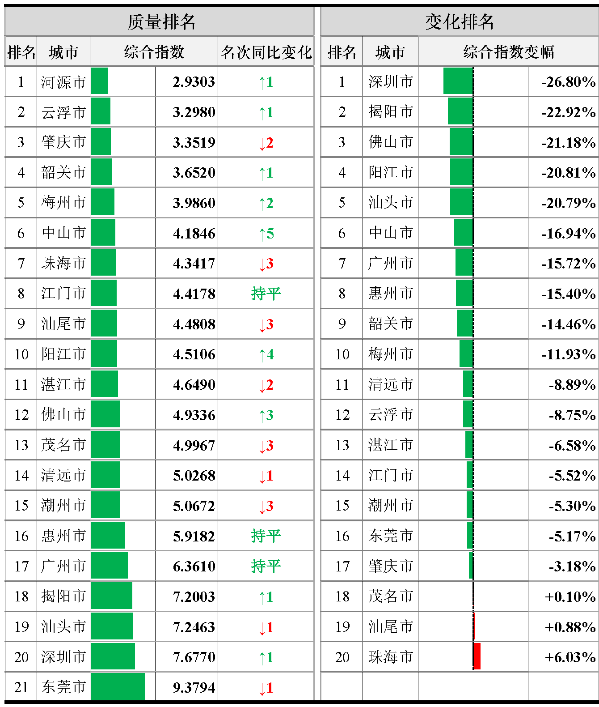 2019年1-3月-1.png