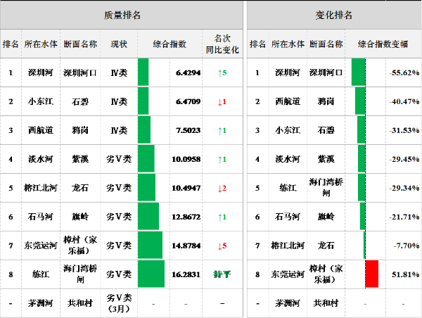 2019年1-3月-2.png