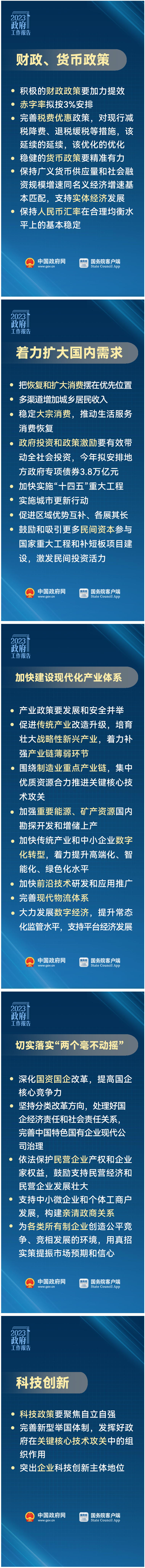 做生意办企业的朋友注意!政府工作报告里有这些信息.png