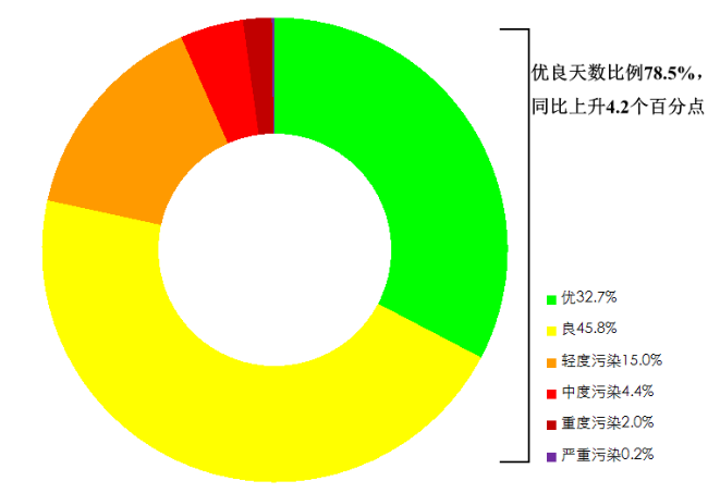 转存图片