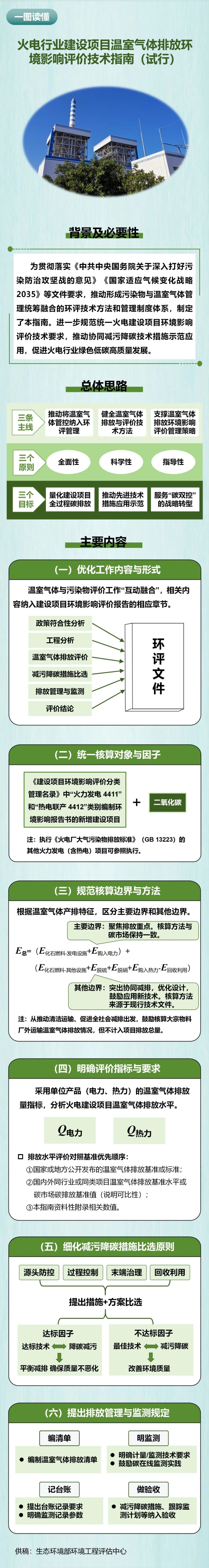 云顶老虎机