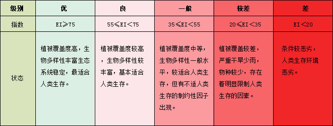 云顶老虎机