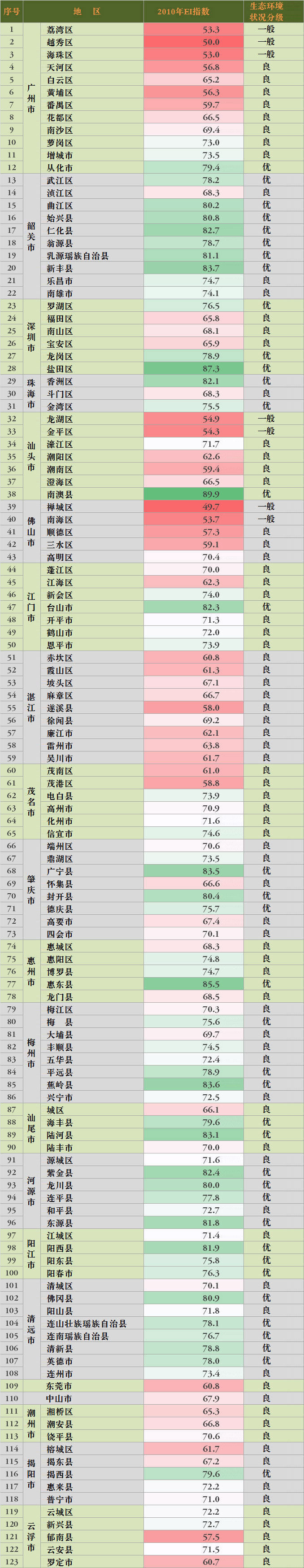 云顶老虎机