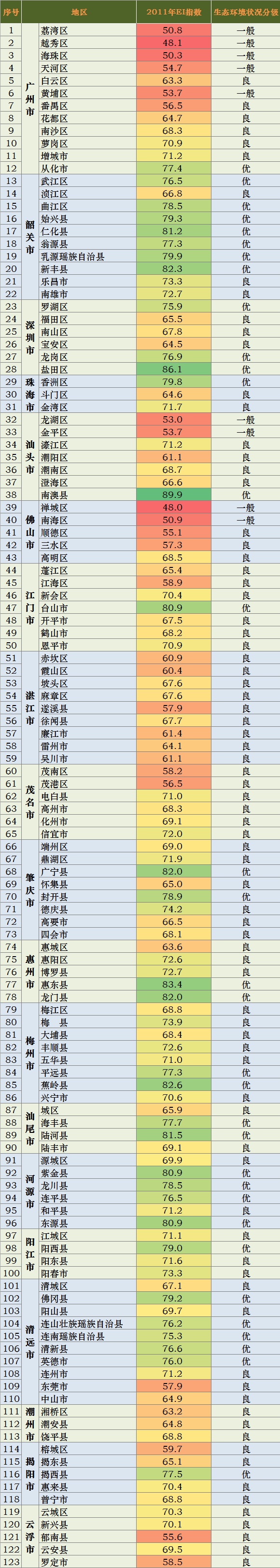 云顶老虎机