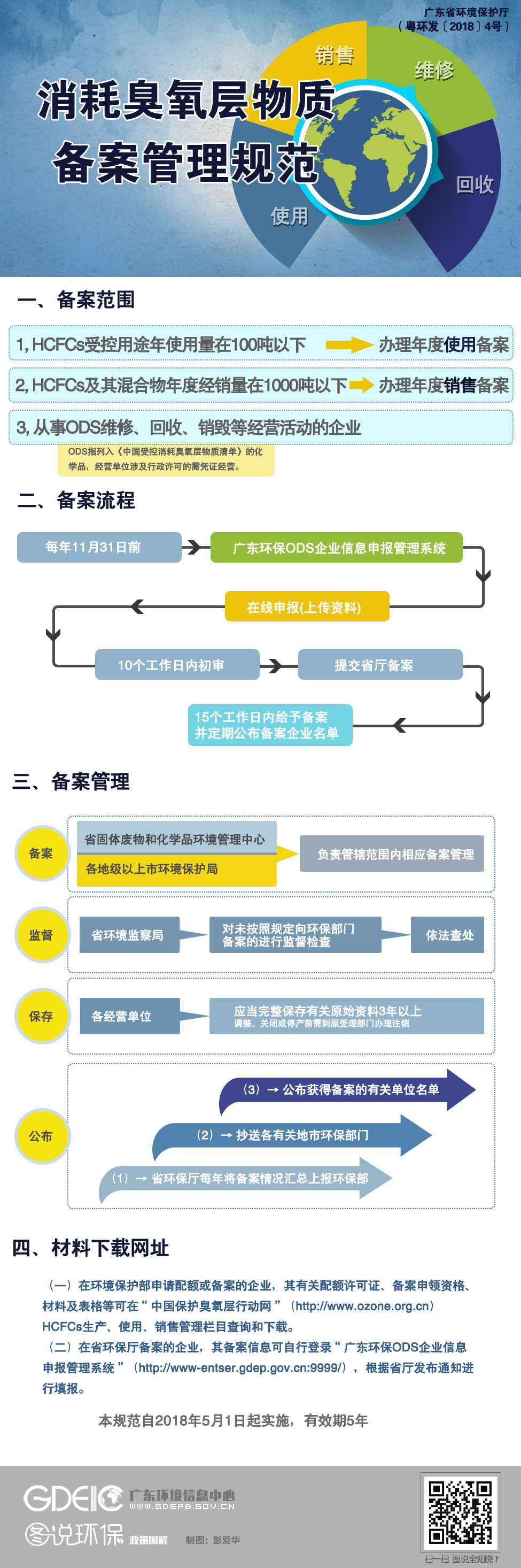 云顶老虎机